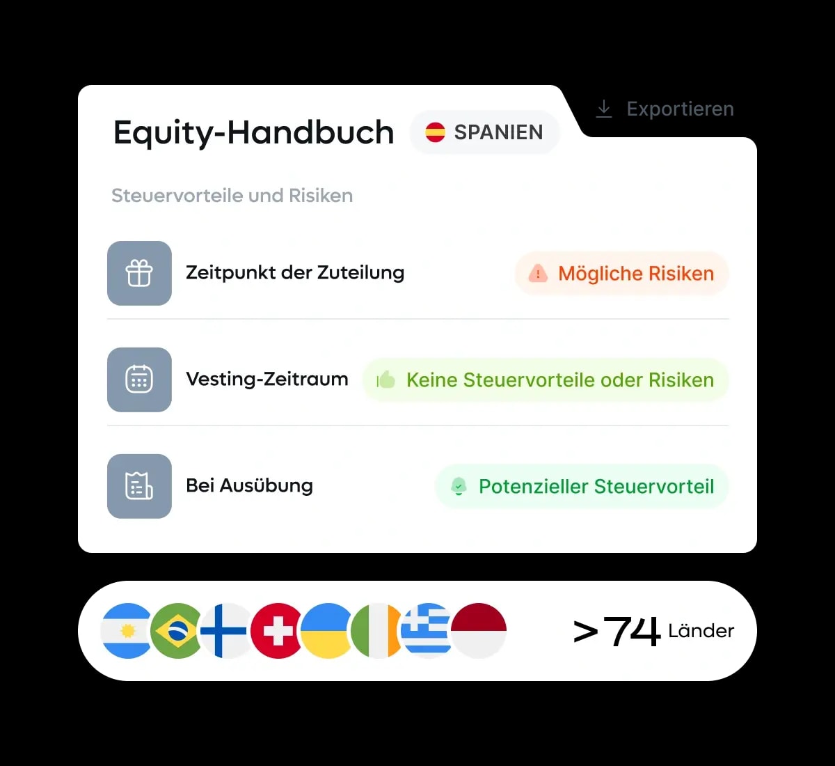 get-assistance-from-equity-experts_german@2x.webp