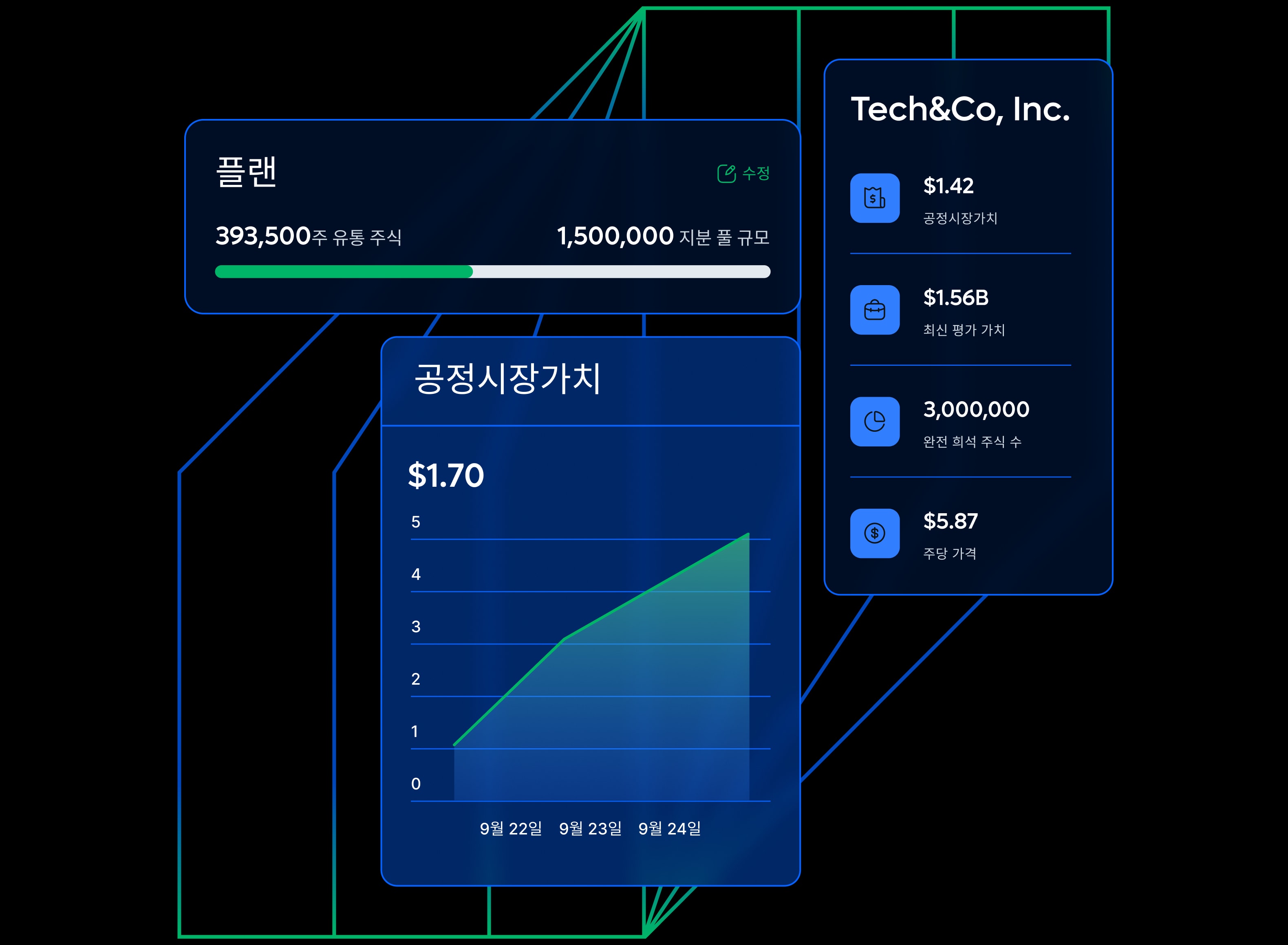 equity-essentials-hero-image_korean@2x.webp