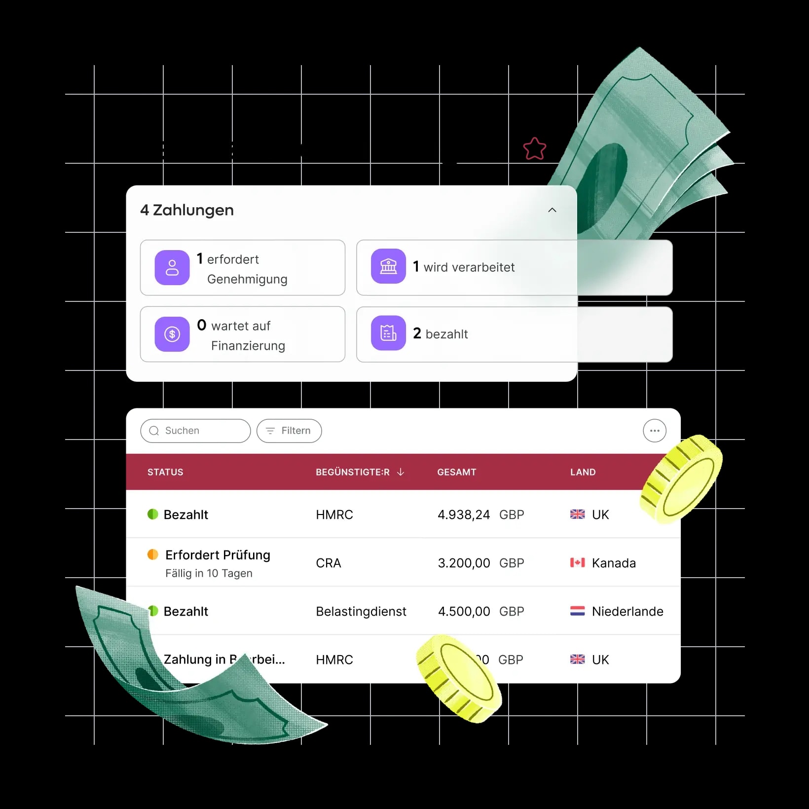 Payroll: Stay Compliant Everywhere (German)