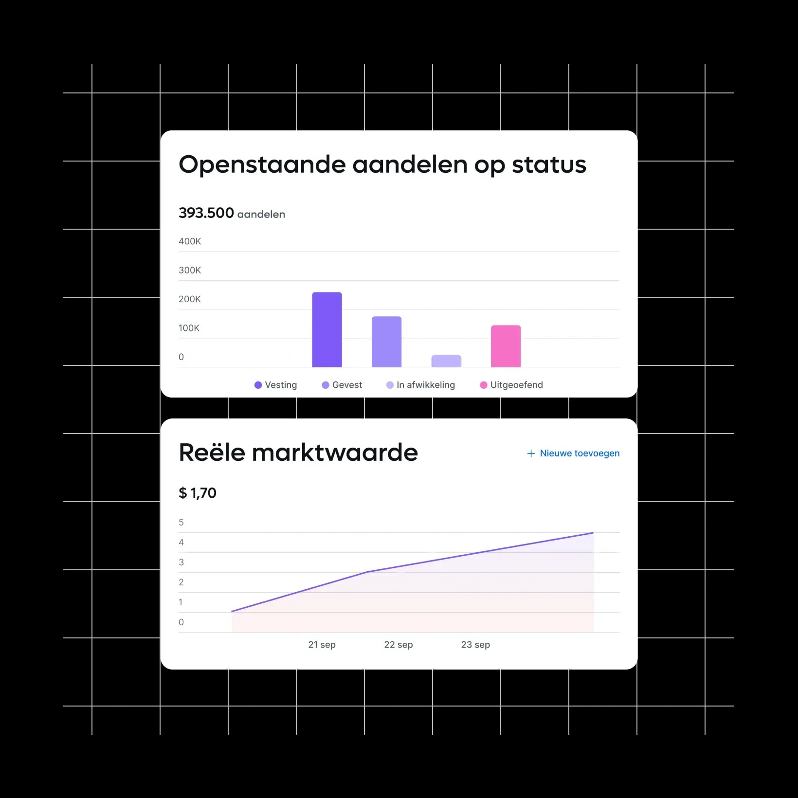 build-a-more-informed-equity-program_dutch@2x.webp