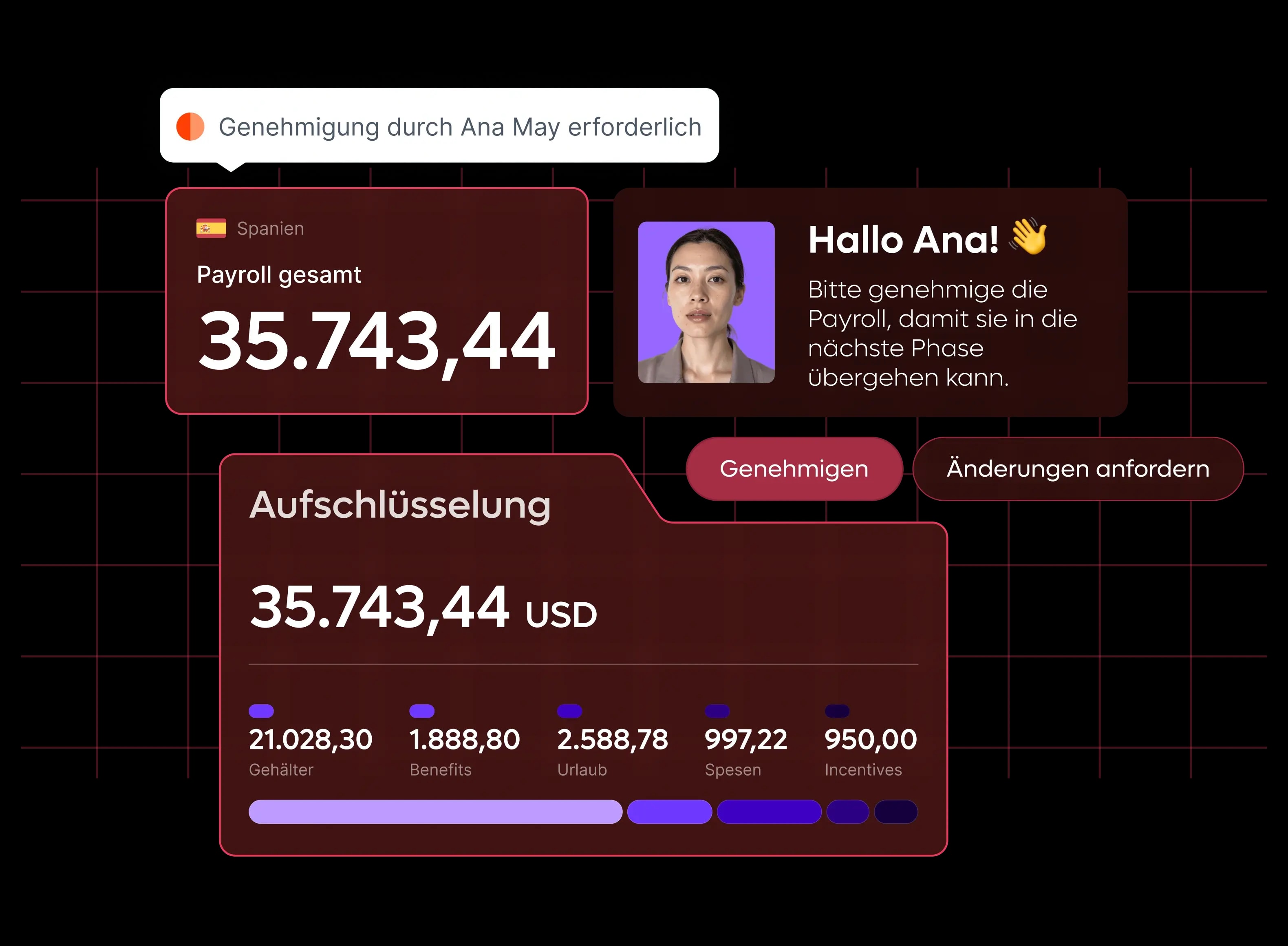 automatic-scalable-payroll-ana-payment-approval-hero_german@2x.webp