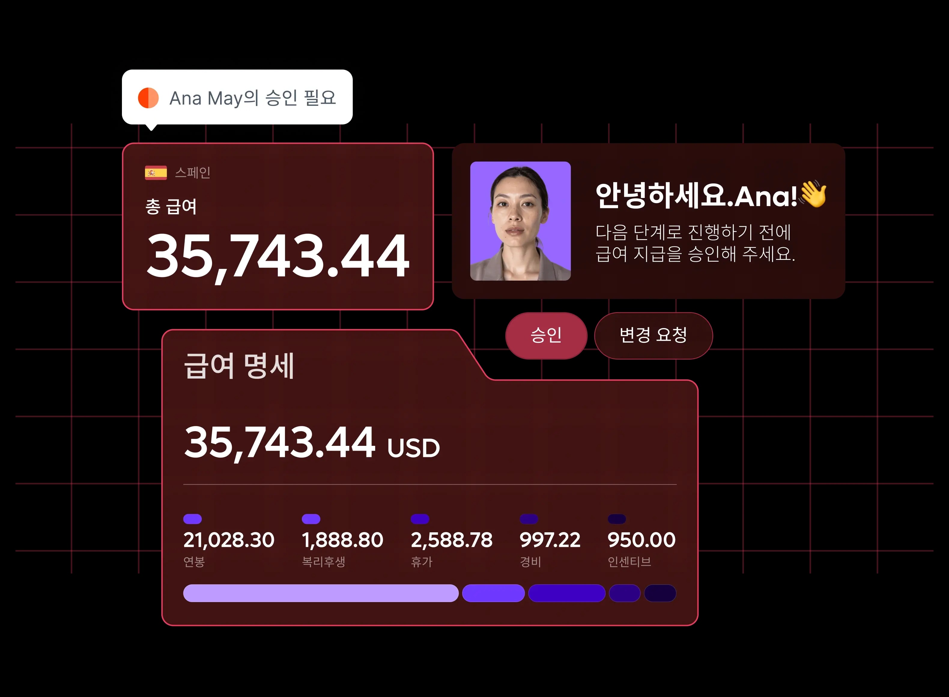 automatic-scalable-payroll-ana-payment-approval-hero_korean@2x.webp
