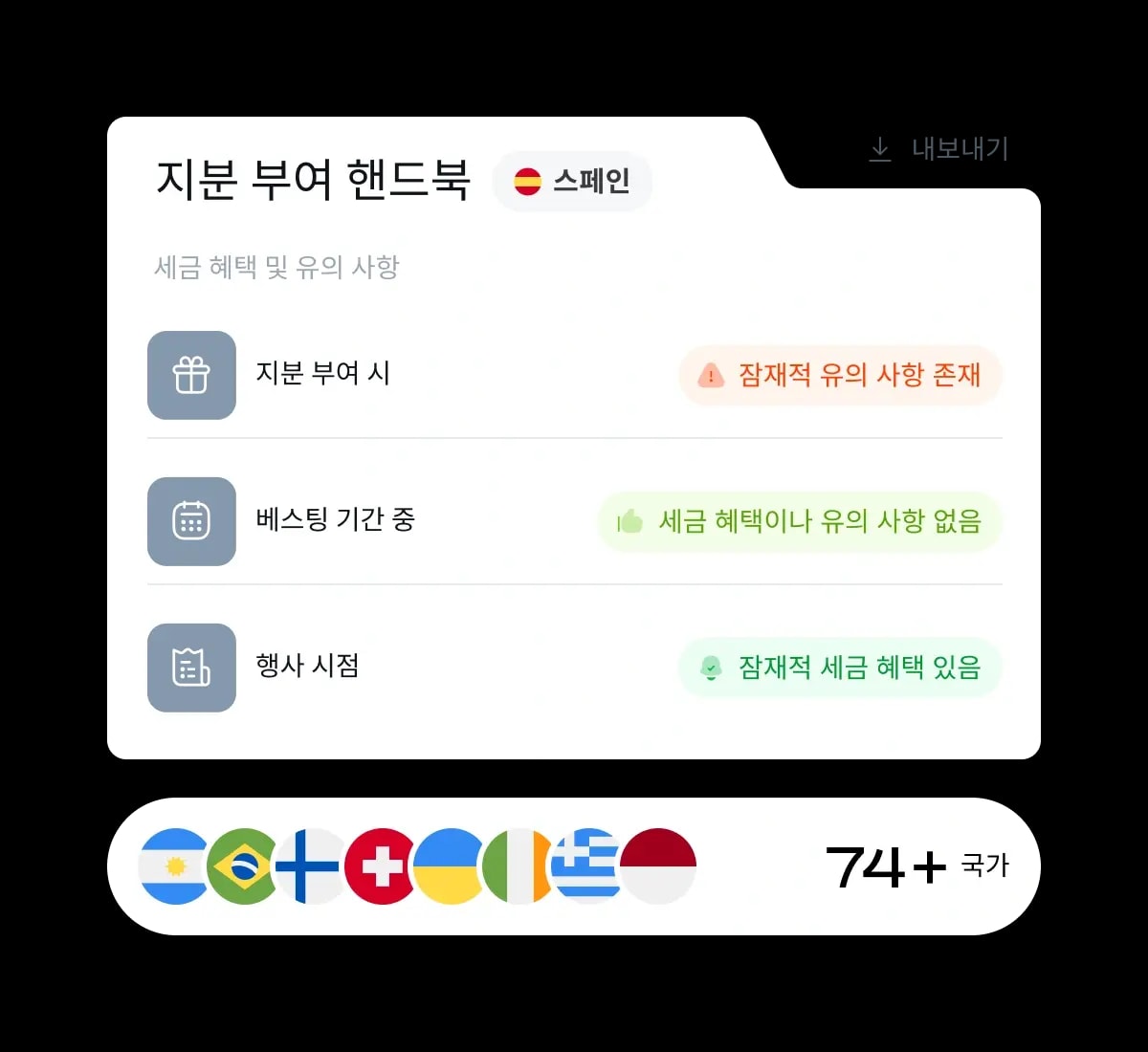 get-assistance-from-equity-experts_korean@2x.webp