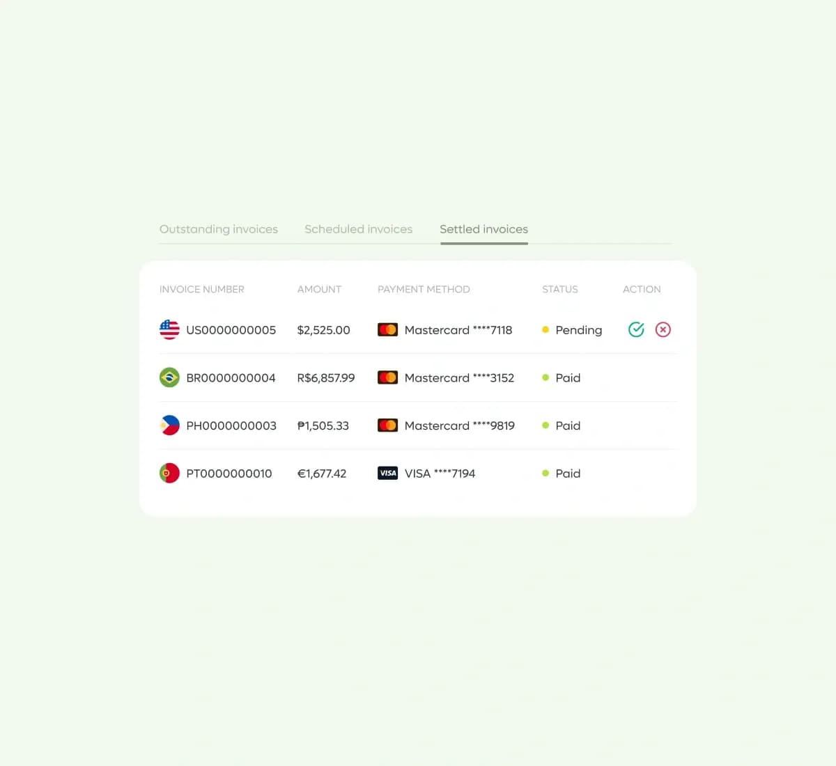 contractor-progress_english@2x.webp