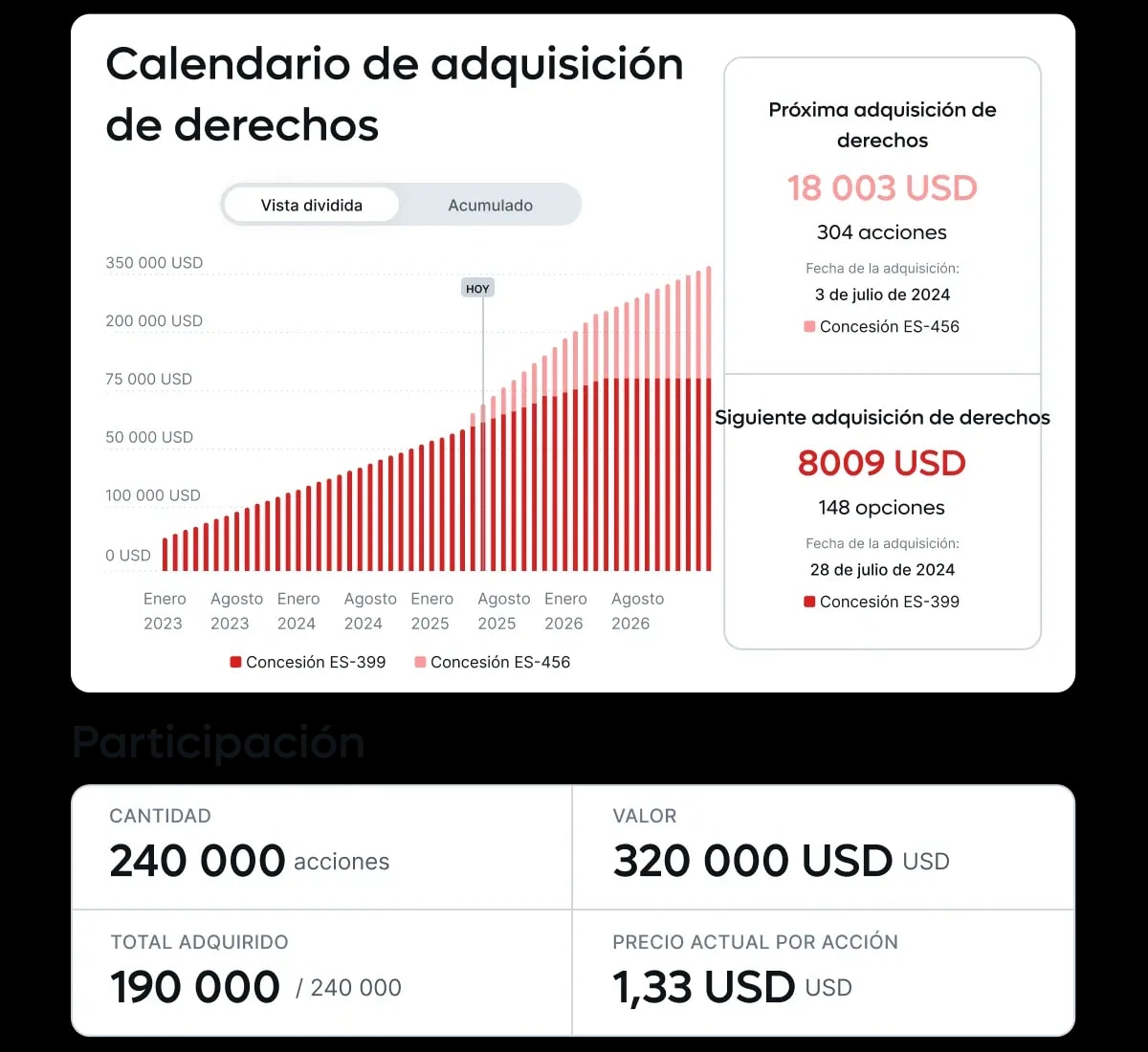 eliminate-confusion-around-equity-compliance_spanish@2x.webp