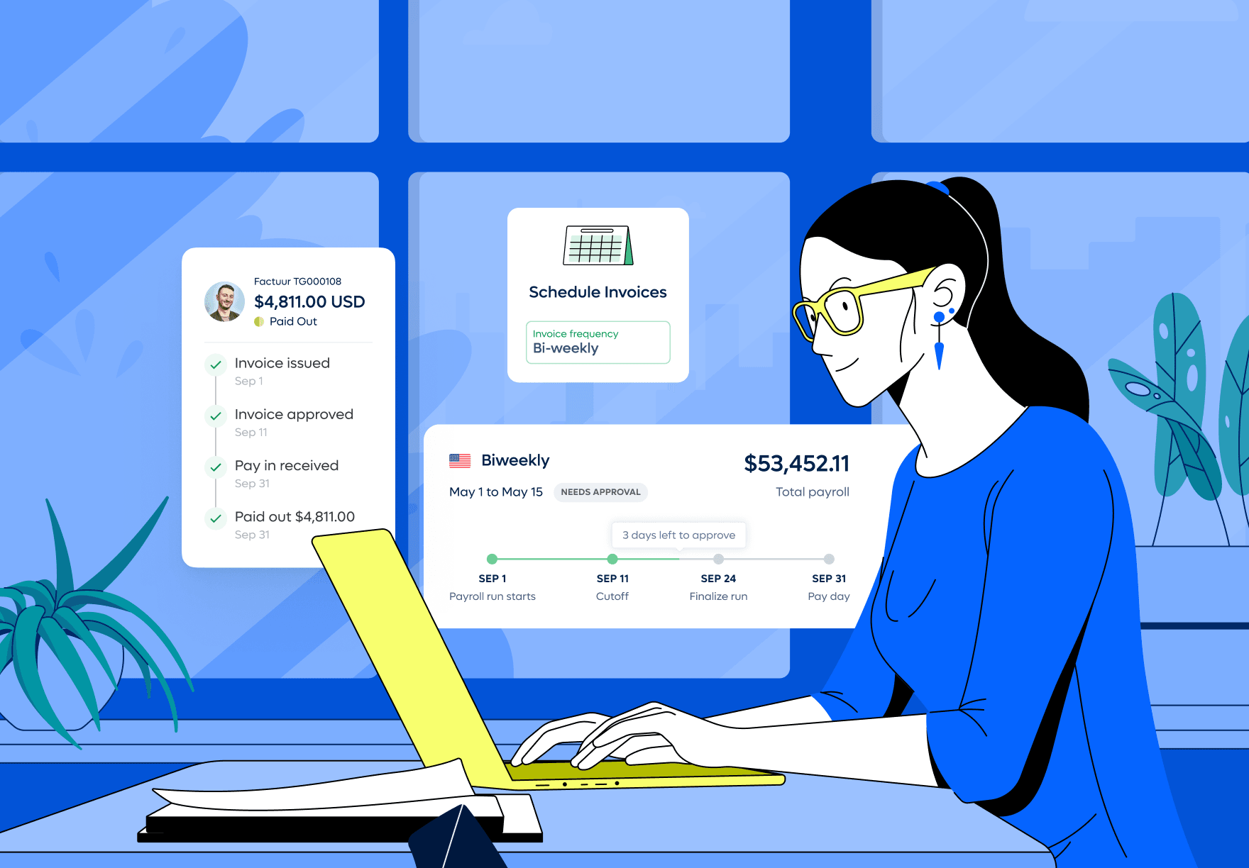 global-payroll-automation-featured