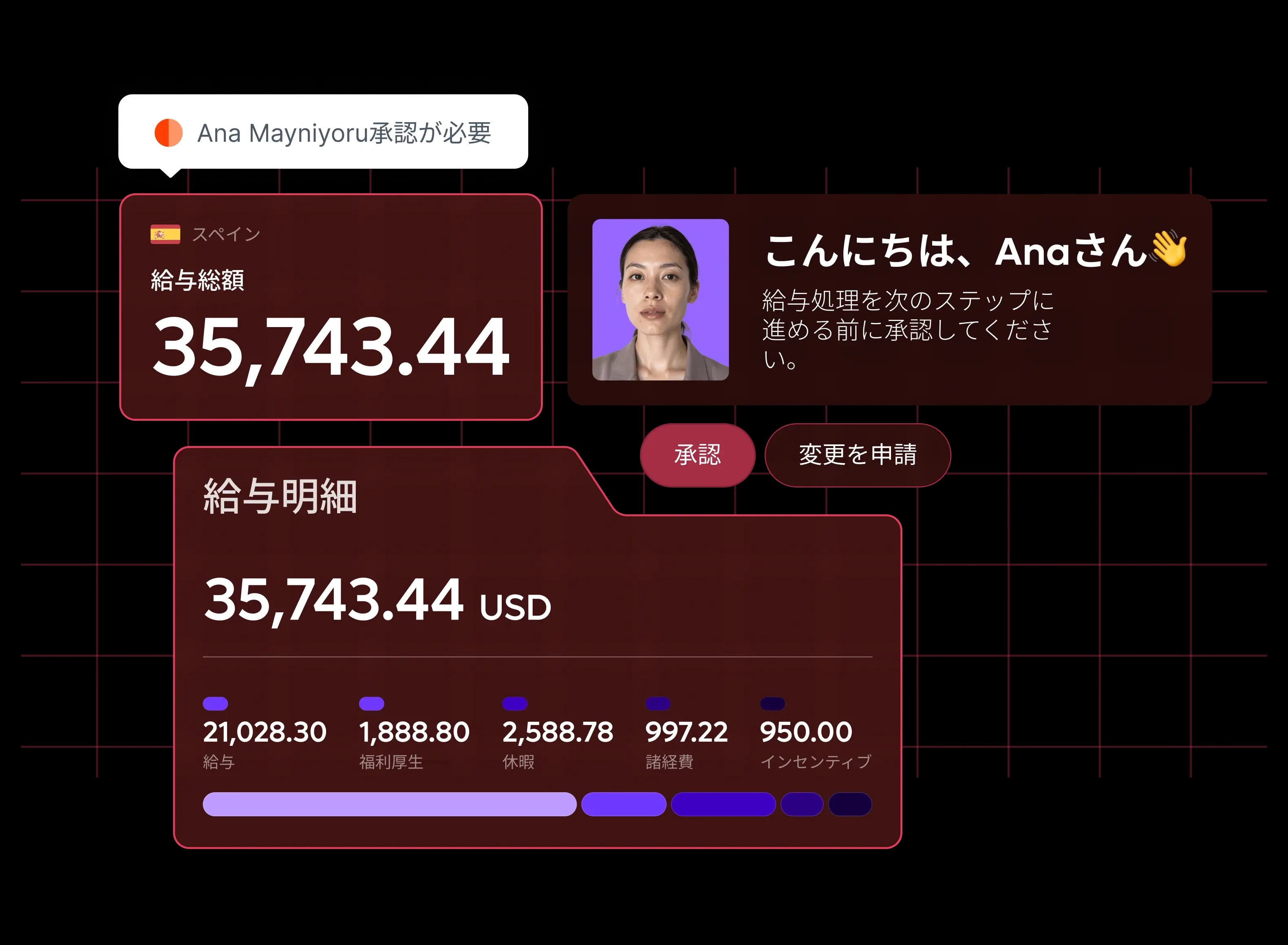 automatic-scalable-payroll-ana-payment-approval-hero_japanese@2x.webp