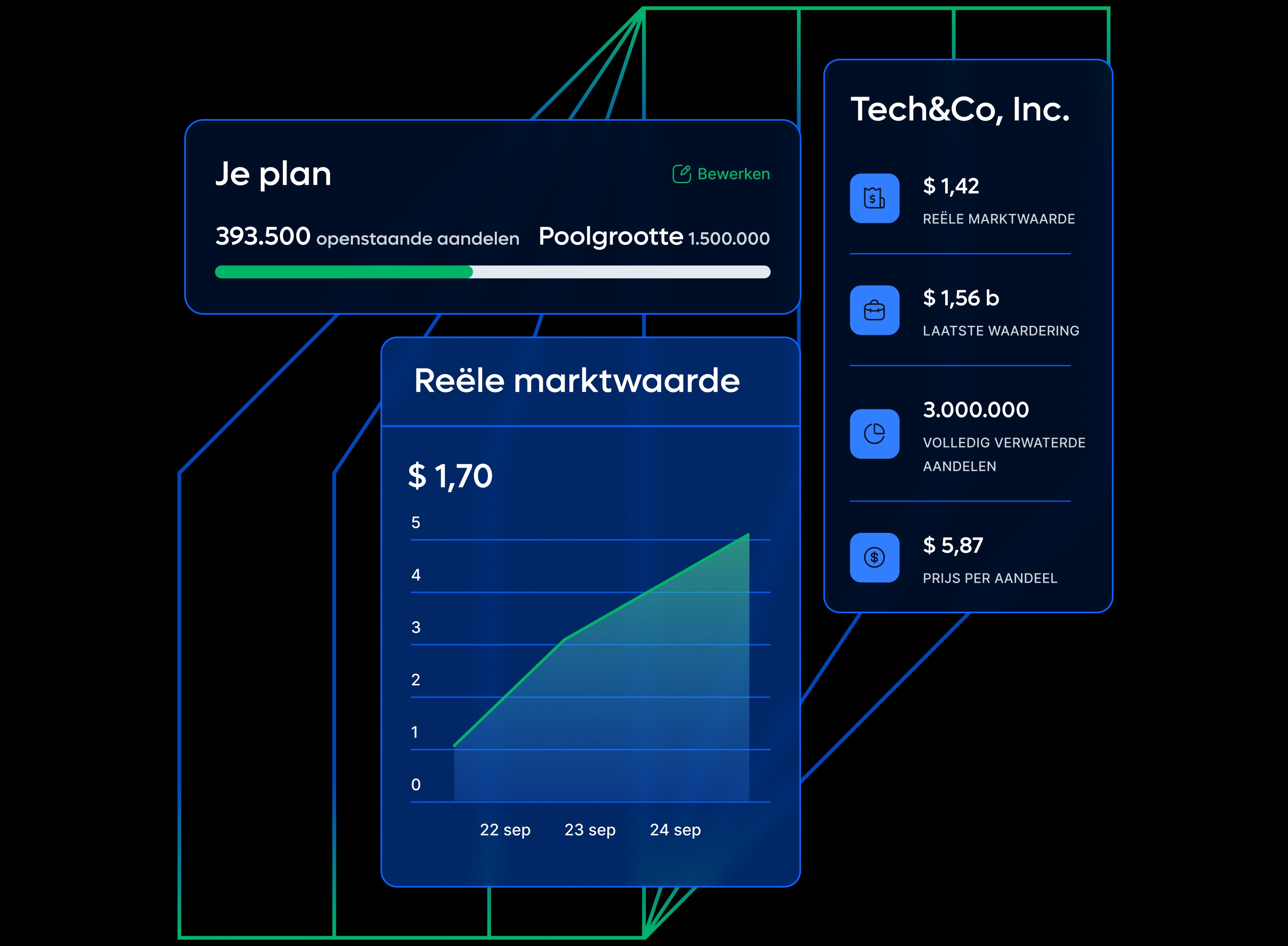 equity-essentials-hero-image_dutch@2x.webp