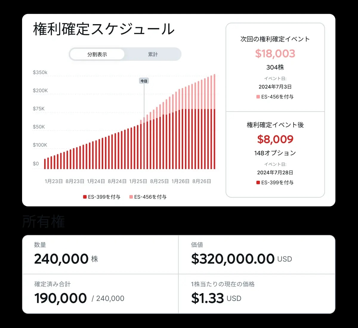 eliminate-confusion-around-equity-compliance_japanese@2x.webp