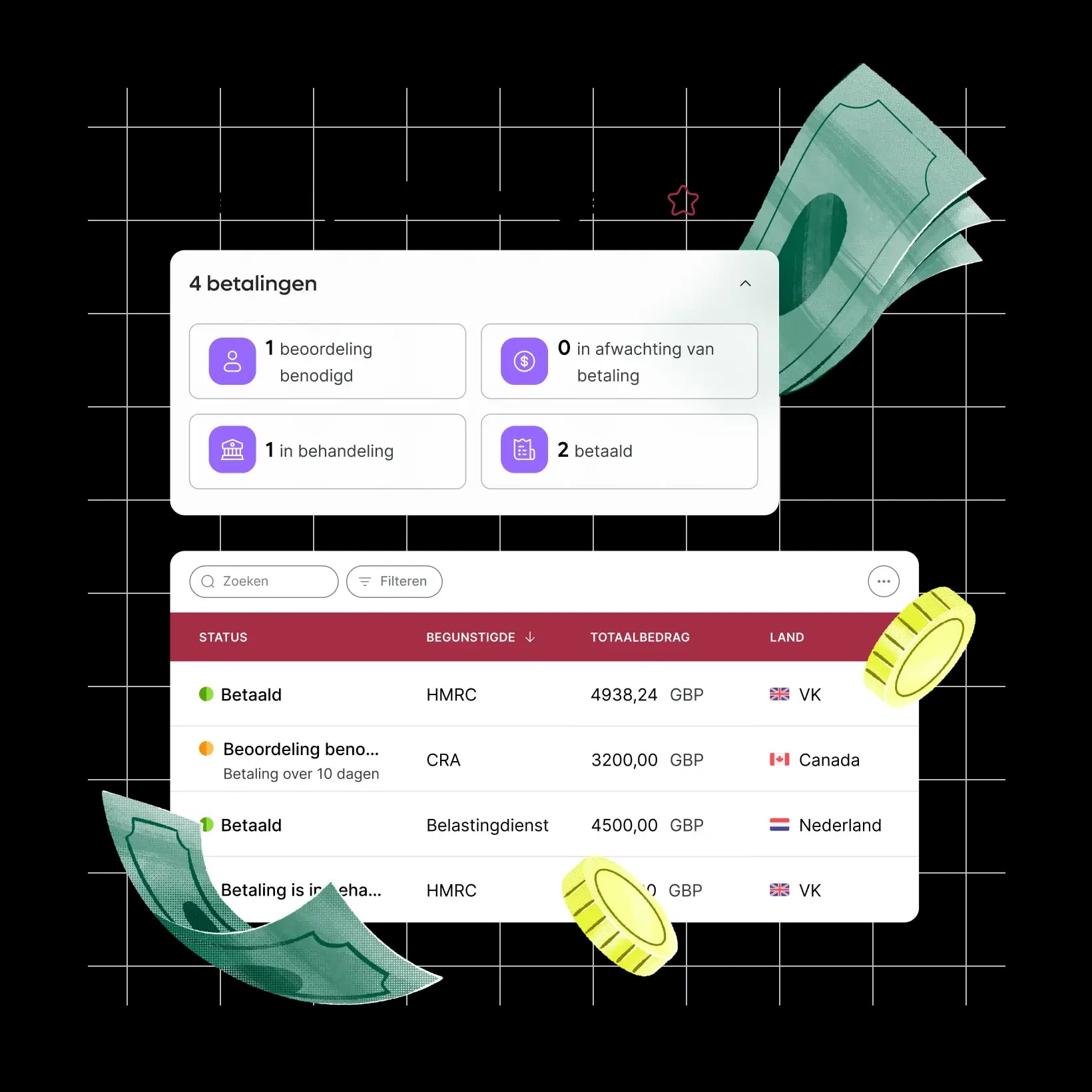 payroll-stay-compliant-everywhere-without-missed-deadlines-penalties_dutch@2x.webp