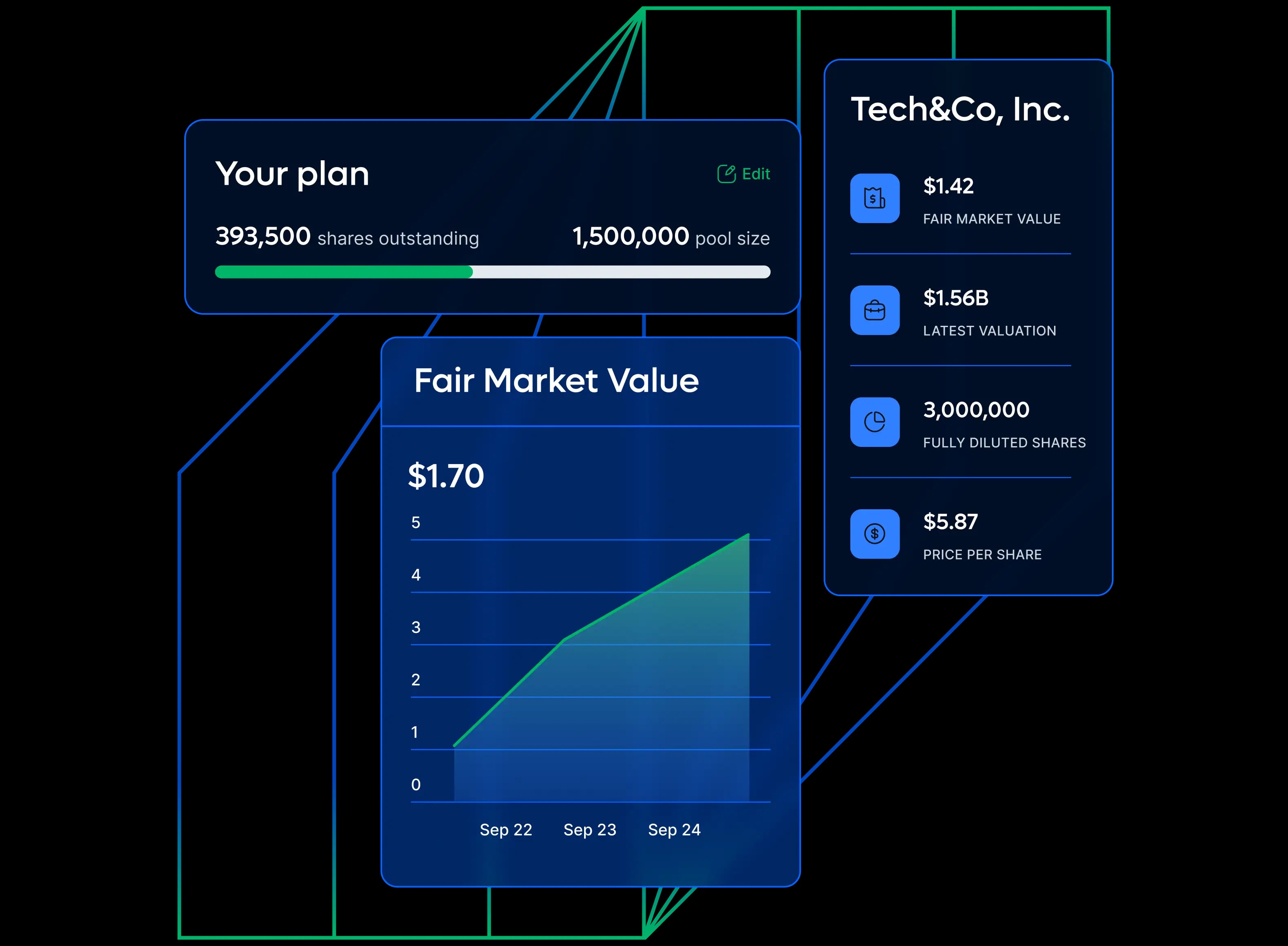 equity-essentials-hero-image_english@2x.webp
