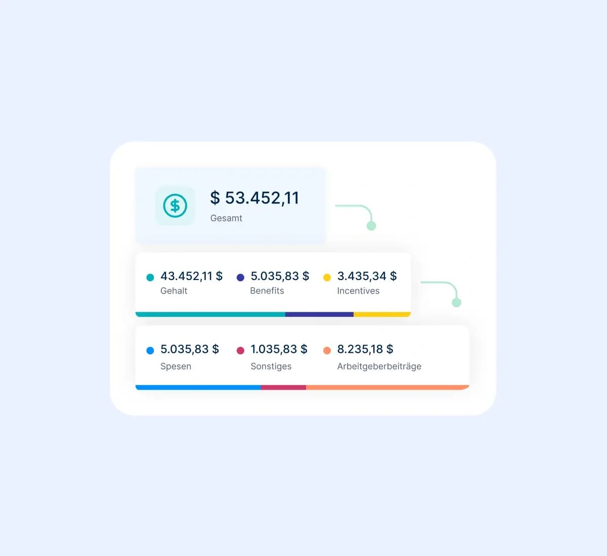 simplified-multi-state-payroll_german@2x.webp