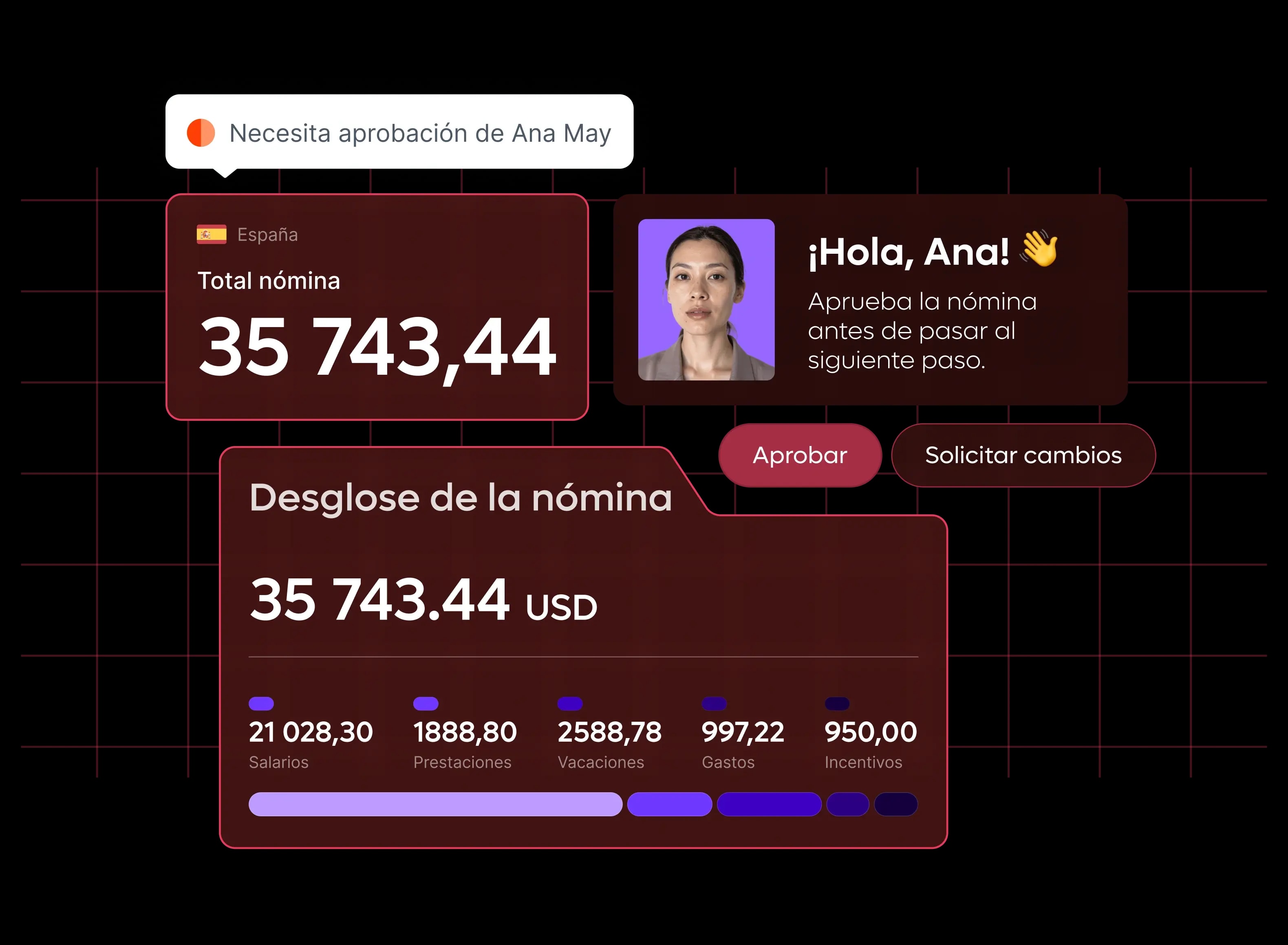 automatic-scalable-payroll-ana-payment-approval-hero_spanish@2x.webp
